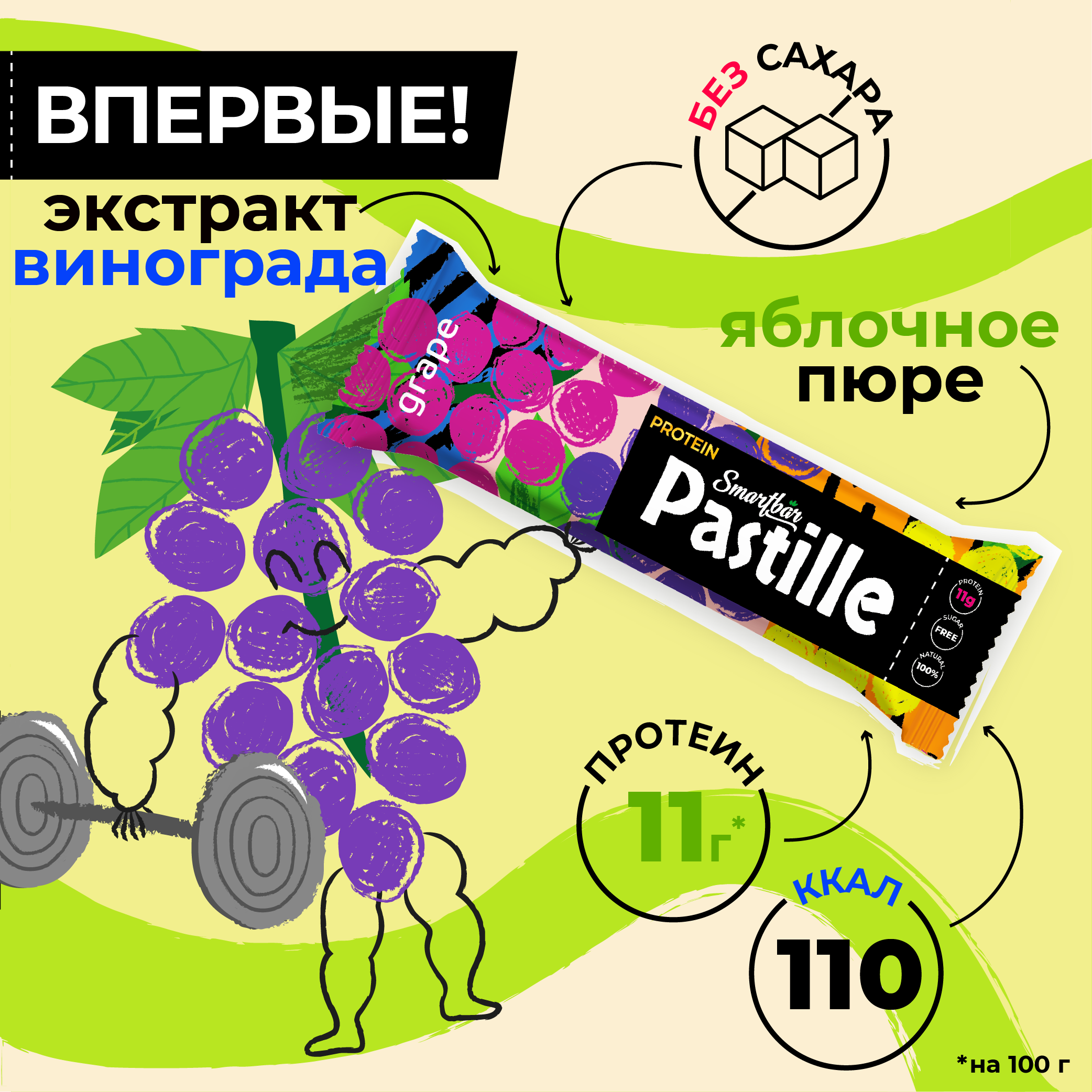 Grape sugar. Grape sugar